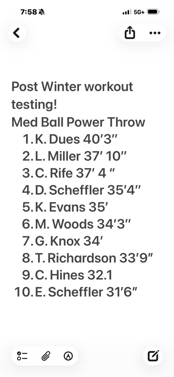 Butler Baseball tweet media