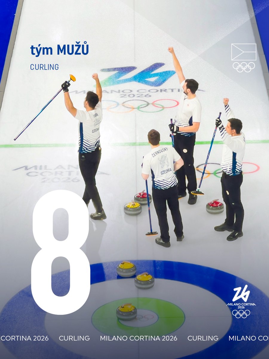 Český olympijský tým tweet media