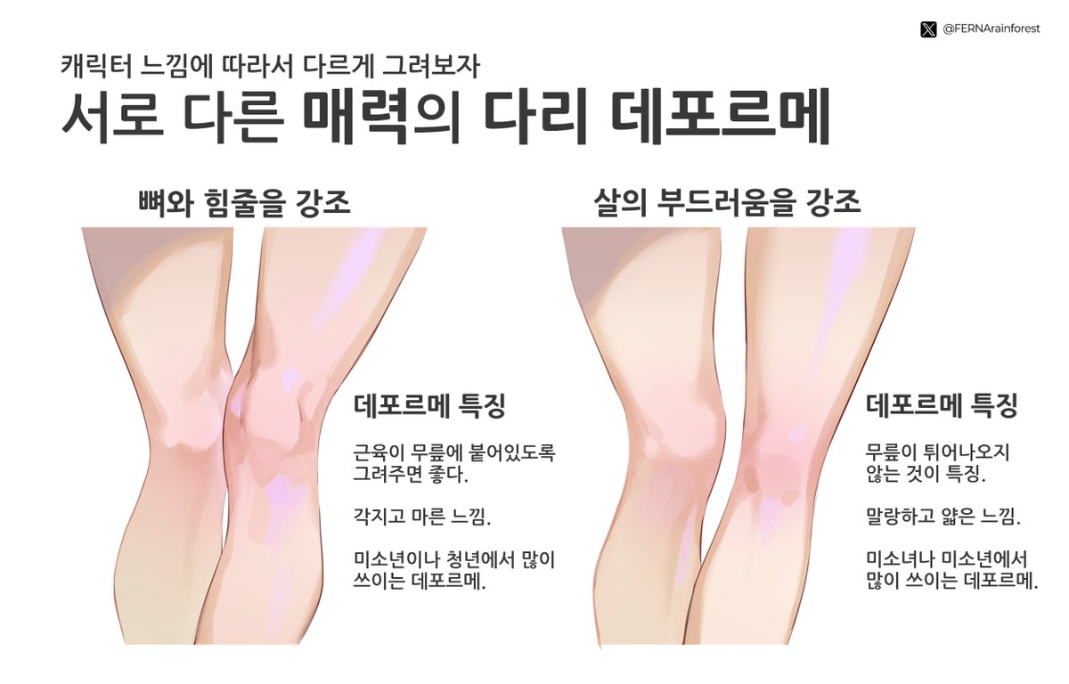 화안 FERN/네오아카데미 tweet media