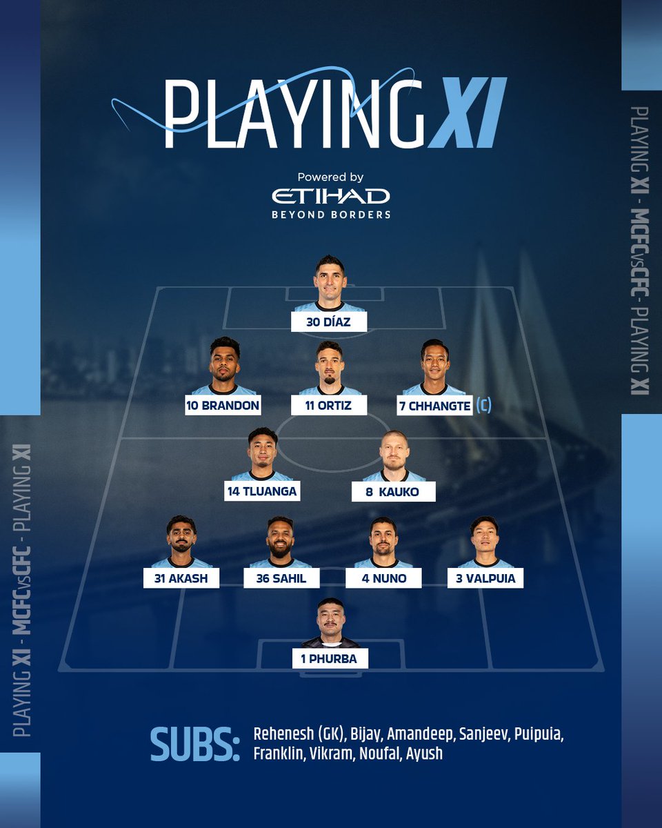 Mumbai City FC tweet media