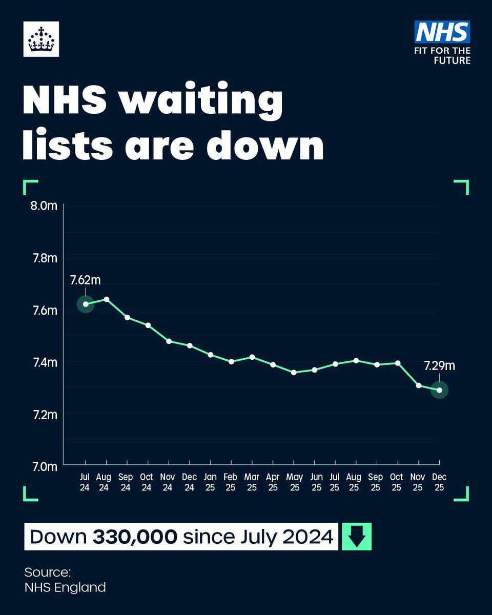 Tom Hayes MP tweet media