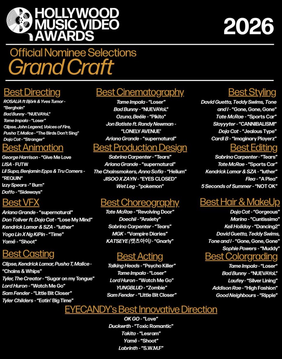 FUTW receives two nominations at the Hollywood Music Videos Awards 🎬🏆
- Best Pop
- Best Animation 

#LISA #LISAxFUTW
#LISAxALTEREGO