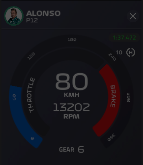 dovaldev's tweet photo. a 13.202 parece que llega @SoyMotor https://t.co/CBc58XXHbZ