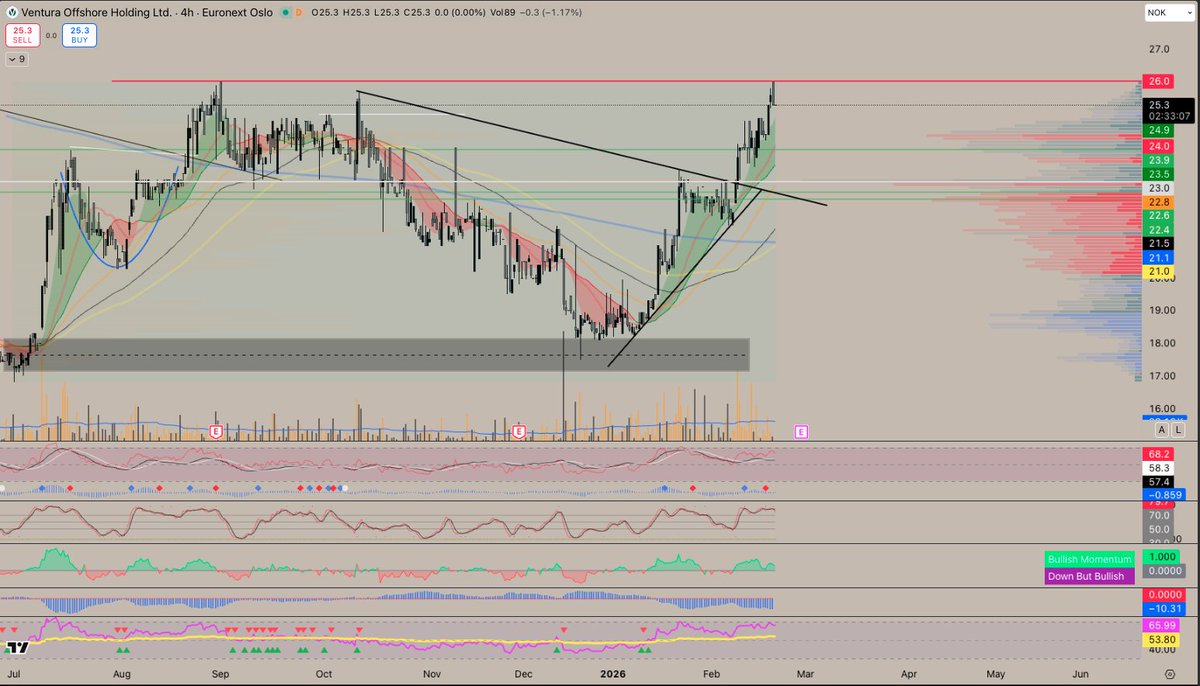 Ppherman_ tweet media