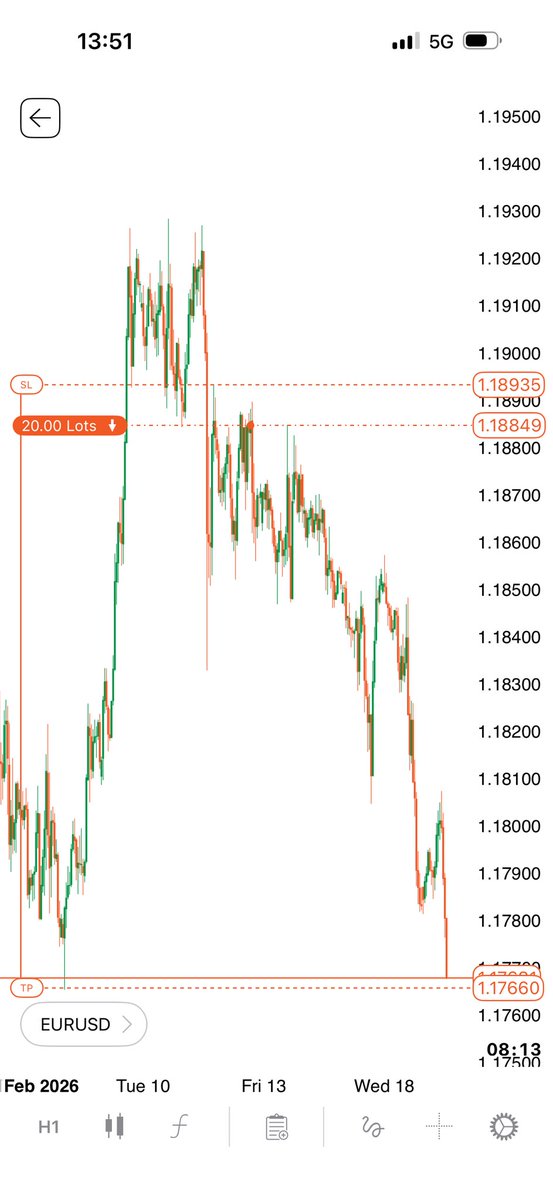 The CRT Master tweet media