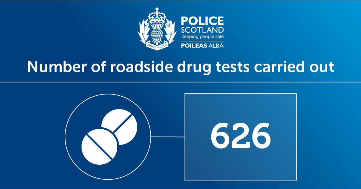 Police Scotland tweet media