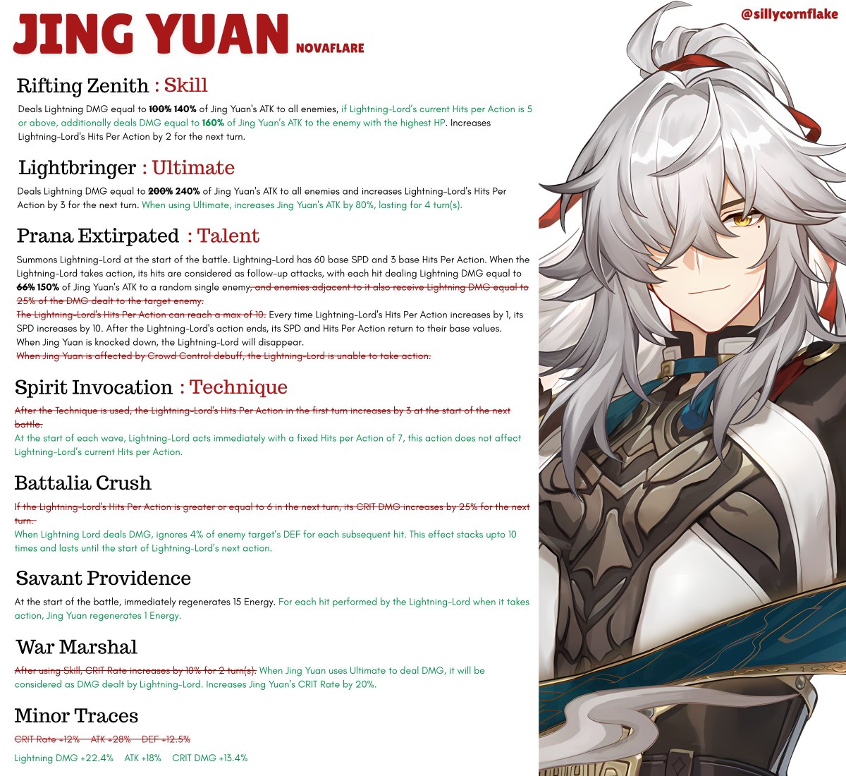 sillycornflake's tweet photo. Jing Yuan fanmade novaflare because #icare #iasked https://t.co/ZuEeBLp9PA