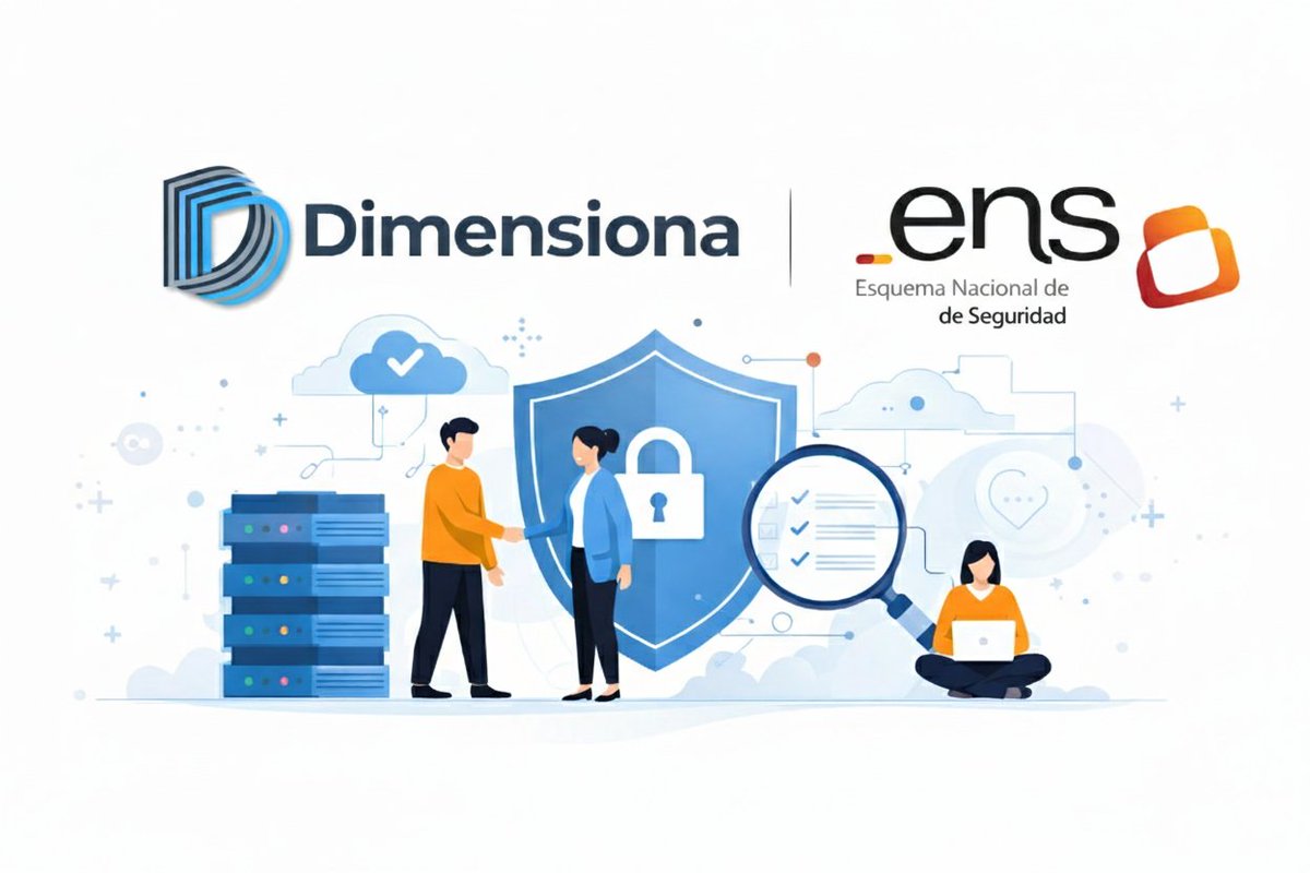 Dimensiona tweet media