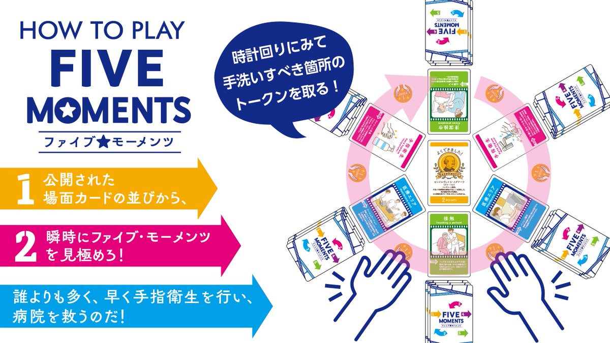 医学ゲームらぼの新作

◤￣￣￣￣￣￣￣￣￣￣￣￣￣
🧼ファイブ☆モーメンツ🧴
＿＿＿＿＿＿＿＿＿＿＿＿＿◢

プロの手指衛生がゲームになりました🙌
5つの瞬間を素早く正確に見極めて、誰よりも多くの得点を勝ち取れ！

ゲムマ2026春で初頒布！

2-8人用/プレイ時間10分/8才以上
ゲムマ特価2500円