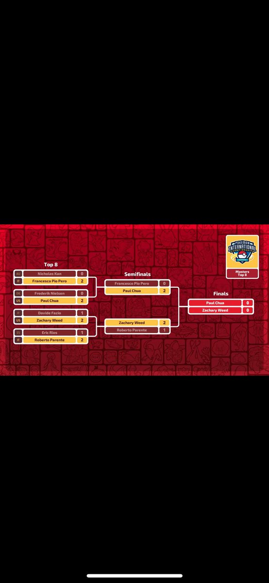 Roberto Parente tweet media