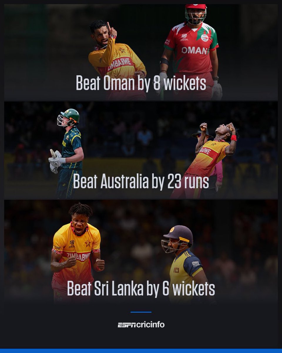 hameedshuja's tweet photo. Zimbabwe remain UNDEFEATED in the tournament. Their run includes victories against two previous World Champions, Australia and Sri Lanka. That's one of the most under-rated stats in this T20 World Cup so far. Well played.
#T20WorldCup #SLvZIM #ZIMvSL https://t.co/5CPWw1RR18