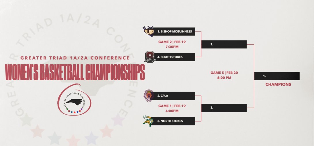 thepointroyalathletics tweet media