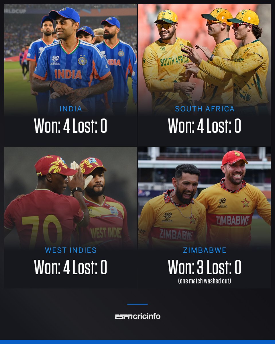 ESPNcricinfo tweet media