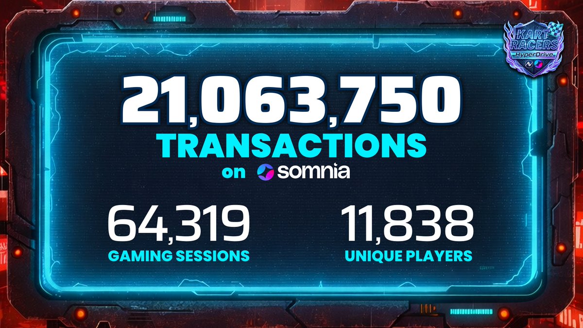 Intraverse tweet media