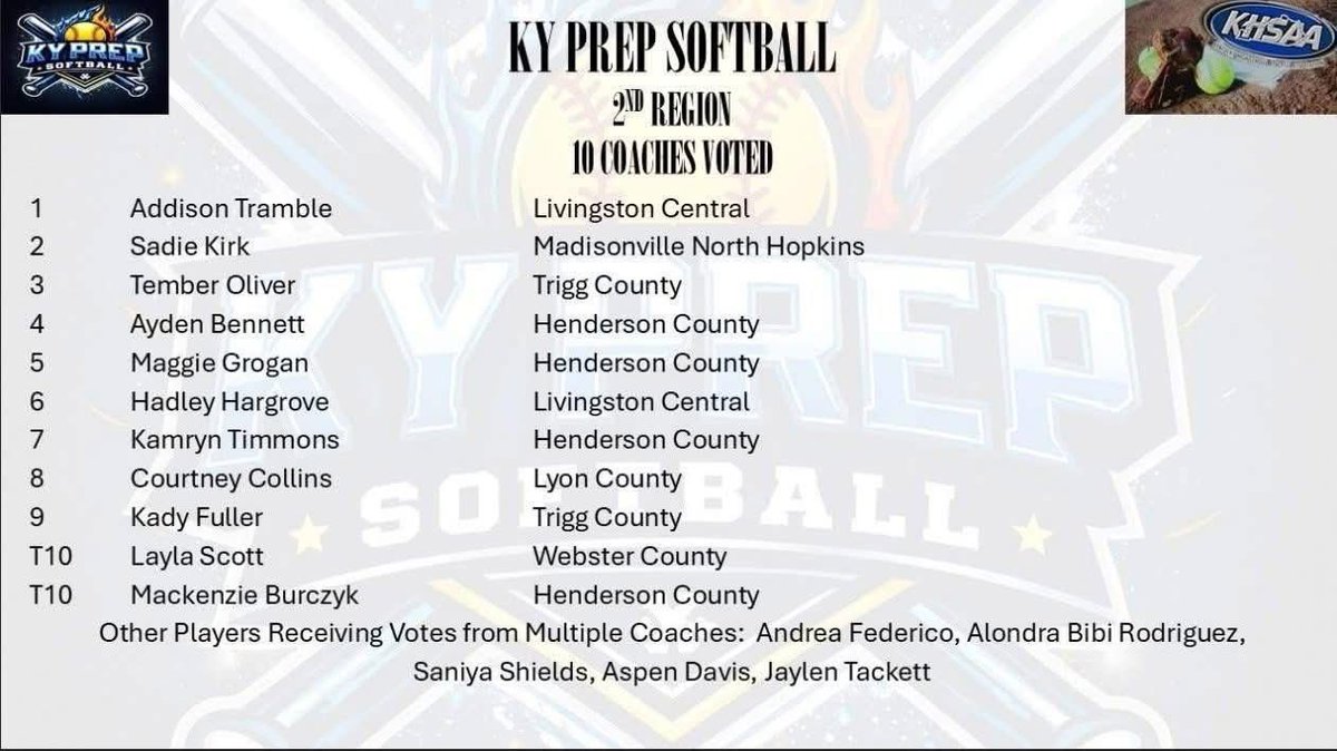 Addison Tramble tweet media