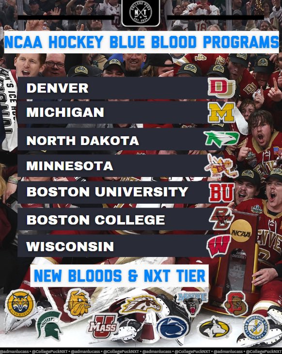 College Puck NXT tweet media