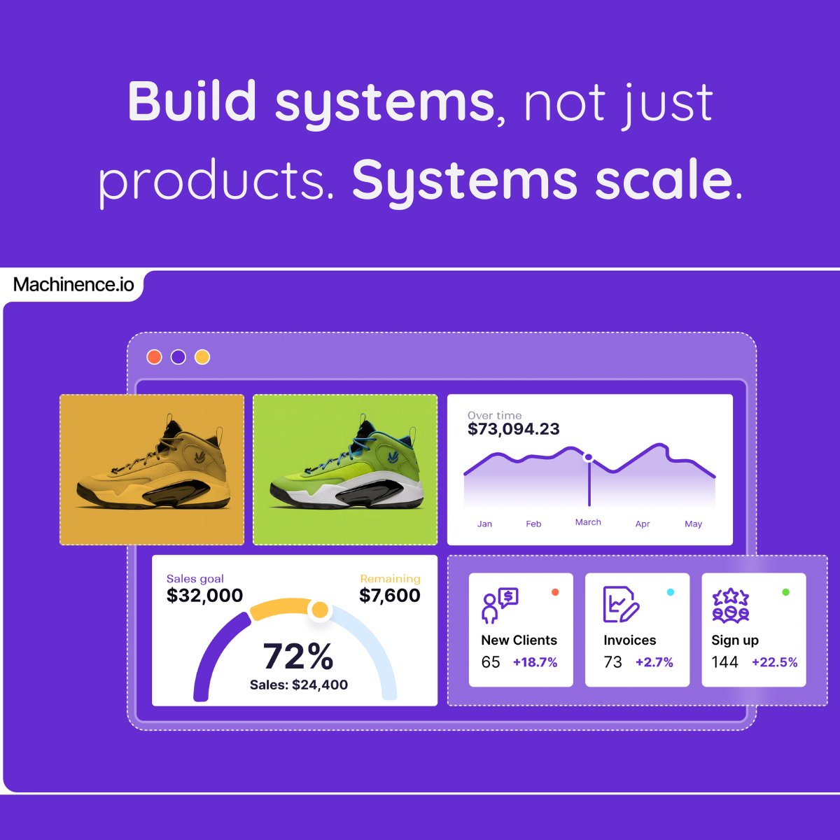 A product solves one problem.
A system solves the problem again and again, without starting from zero.

Because scale isn’t about working harder.
It’s about building systems that work for you.

#StartupLife  #Entrepreneurship  #smallbusiness  #Machinence