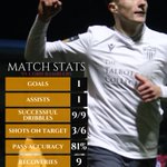 Photo by League of Ireland H2H Stats (@LOIH2HStats)