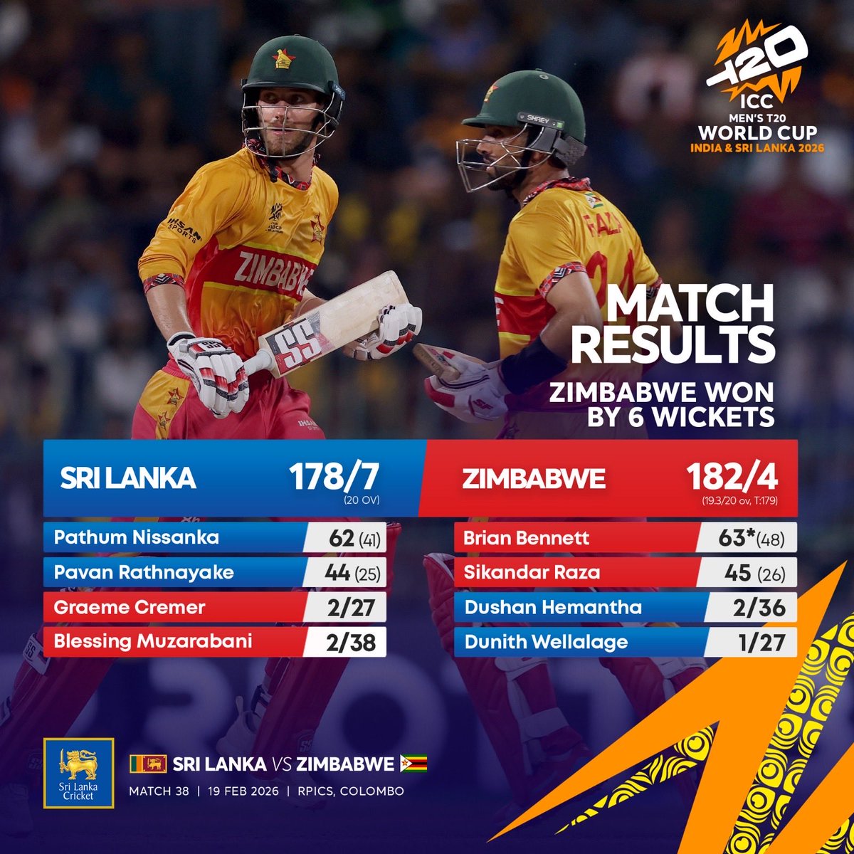 Sri Lanka Cricket 🇱🇰 tweet media