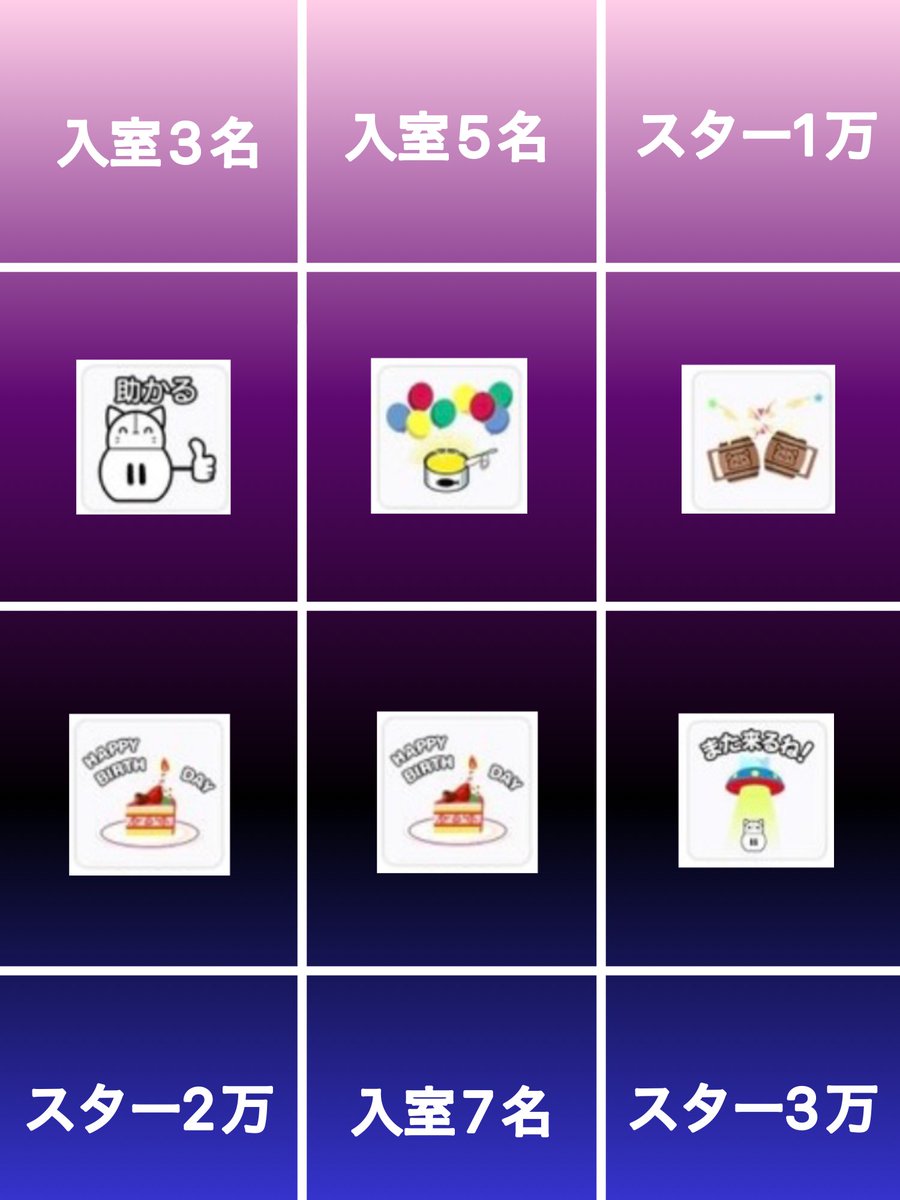 赤月 花波@2/17 BD&3周年 (@Kanami_A_ir) / Posts / X