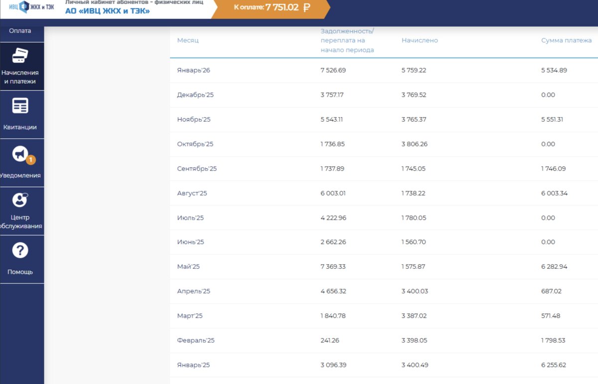 Ivan Zhdanov tweet media