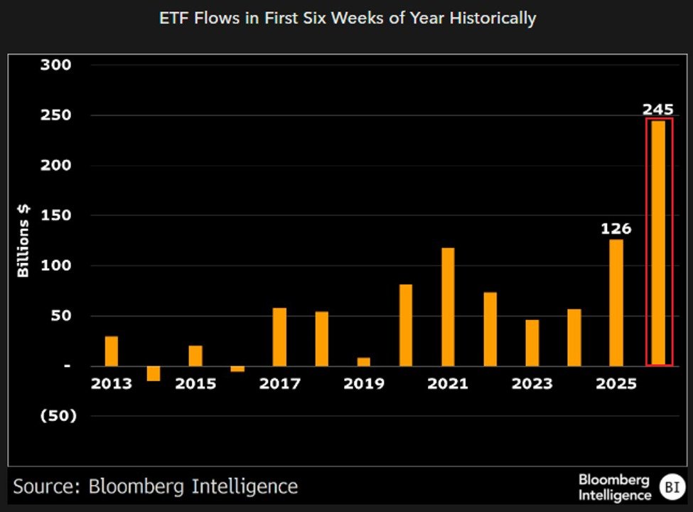 The Kobeissi Letter tweet media