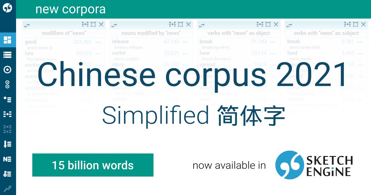 Sketch Engine tweet media