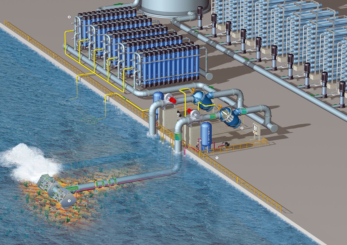 gujarat_plus_'s tweet photo. ₹300 crore allocated. Zero spent in 2 years.

Update on 100 MLD Kutch desalination plant at Gundiyali, Mandvi.

🔹 ₹300 crore allocated over last two years
🔹 No state expenditure reported till Dec 31, 2025
🔹 Project awarded to Kutch Sea Water Desalination Pvt Ltd
🔹 JV between Shapoorji Pallonji & Co and Aquatech Systems Asia
🔹 Physical execution stated to be in progress
🔹 No clear completion timeline shared

Project aims to convert seawater into potable water for Kutch.