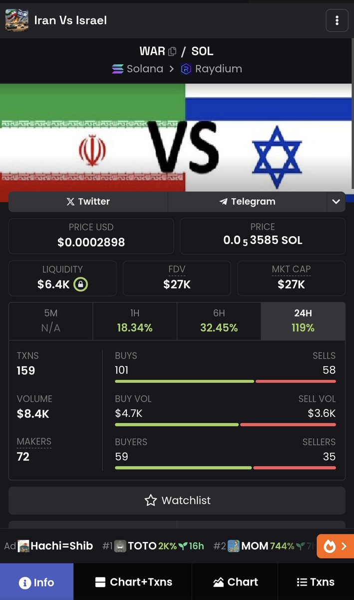 Kripto AKD tweet media