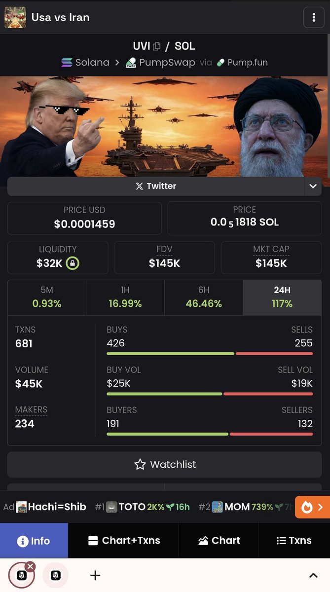 Kripto AKD tweet media