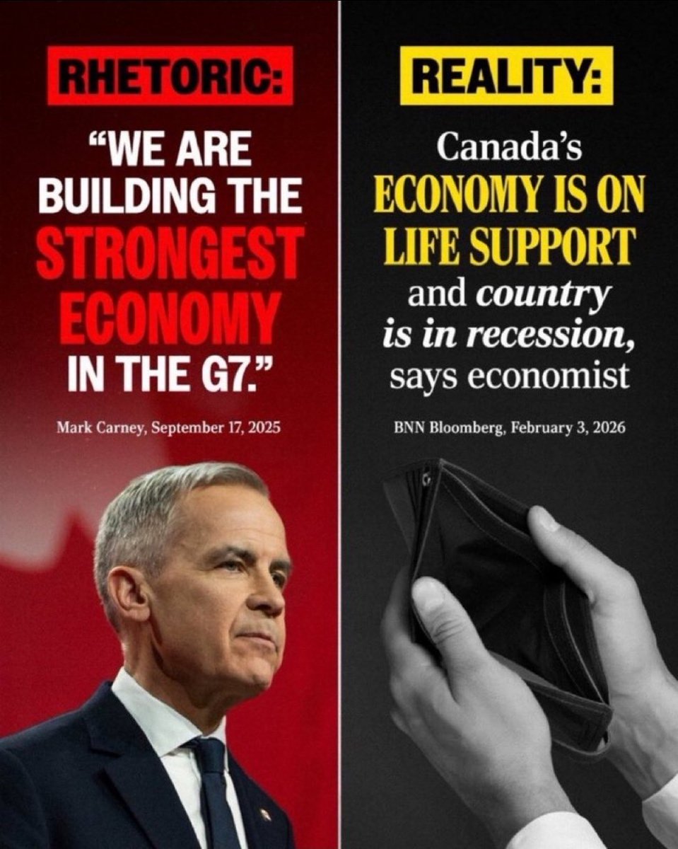 Canada's Economy is on life support!

<a href="/MarkJCarney/">Mark Carney</a> owns it.

Will mainstream media call him out?