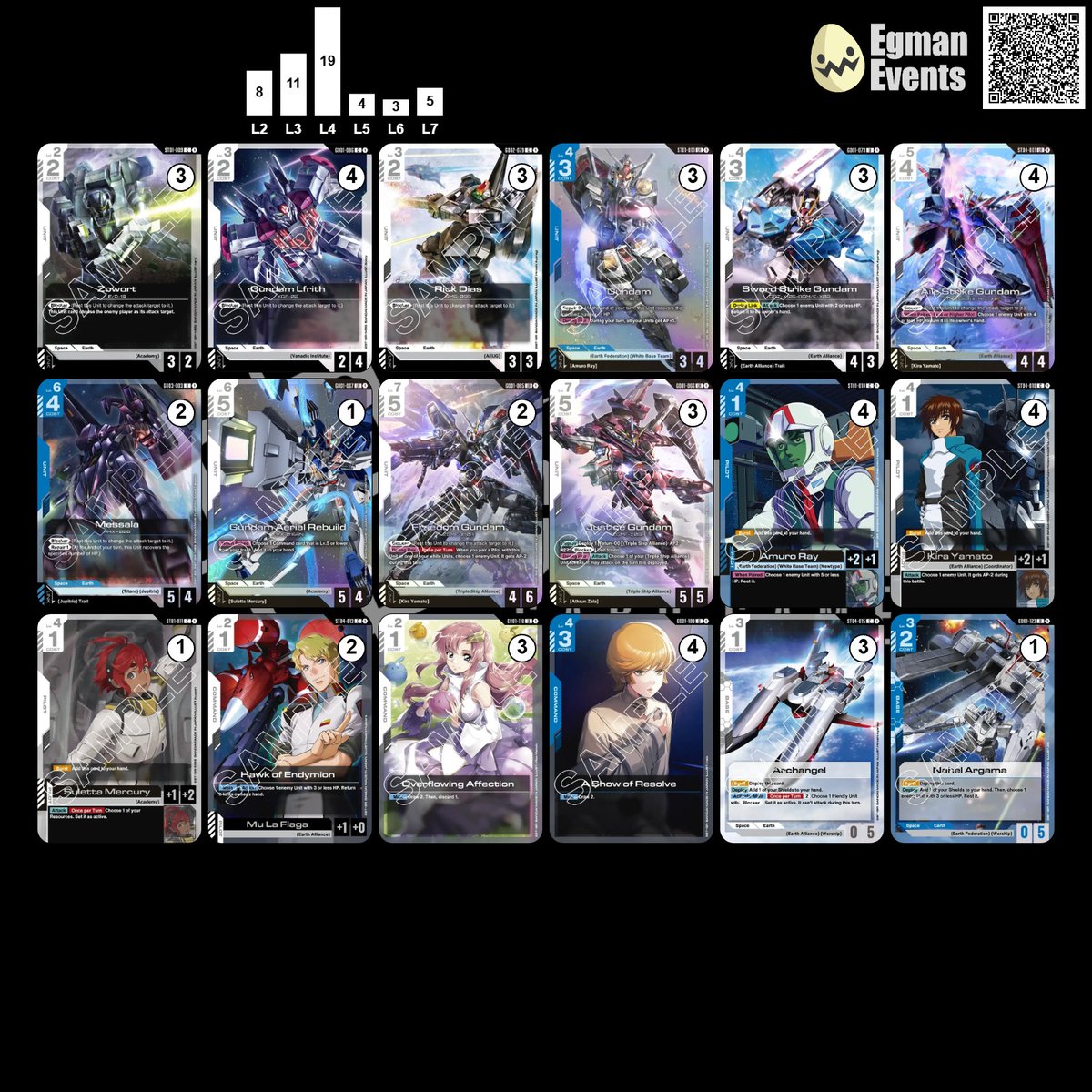 TopDeckTCG22's tweet photo. NEWTYPE Challenge 3 Winner Decklist 

(Games Corner)  

R1 BW (Mirror)
R2 BR (Banshee Control)
R3 BP Aggro
R4 BP Lupus Aggro/Midrange
R5 BR (Banshee Control)

Decklist by - OshBosh https://t.co/nhn6S8My6R