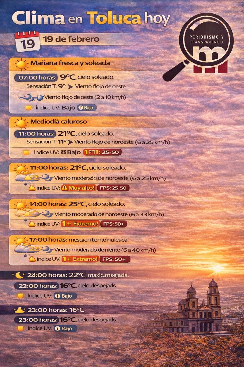 ¡Excelente jueves! Para esta tarde se esperan temperaturas de hasta 25°, toma precauciones ☀️