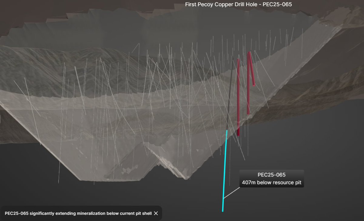 Pecoy Copper Corp. (TSXV:PCU) (OTCQB: PCUUF) tweet media