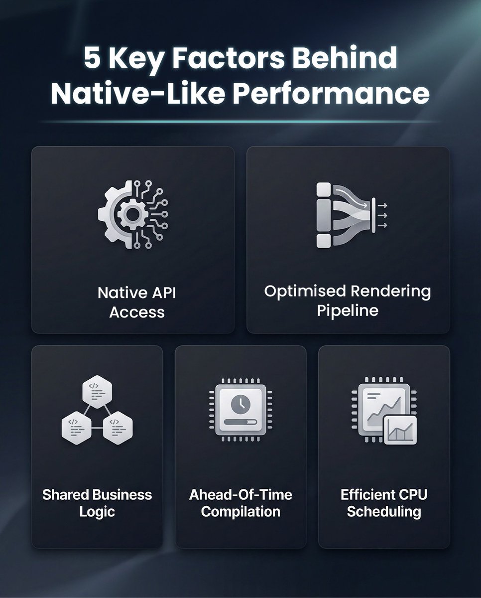 RipenApps tweet media