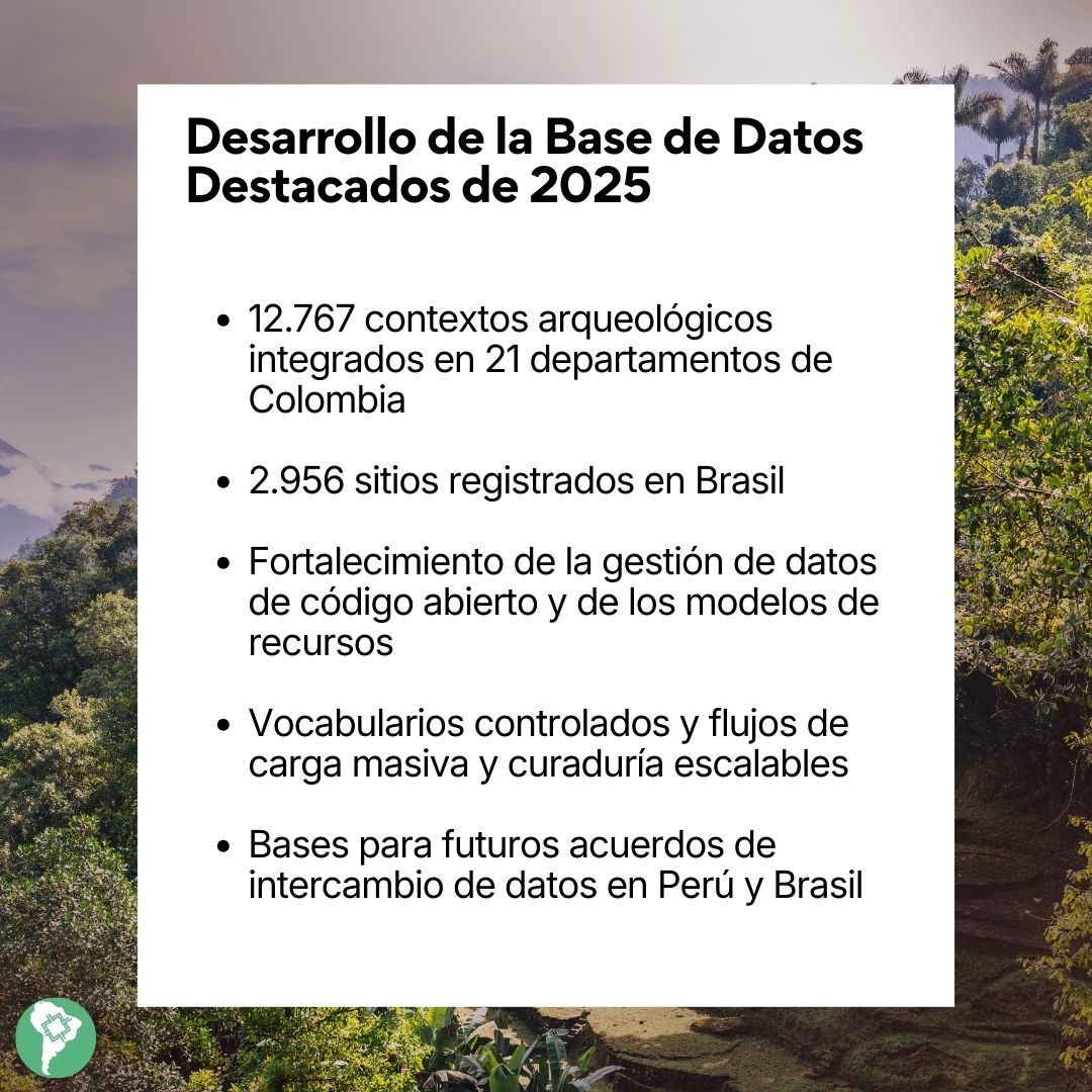 MAPHSA Project tweet media