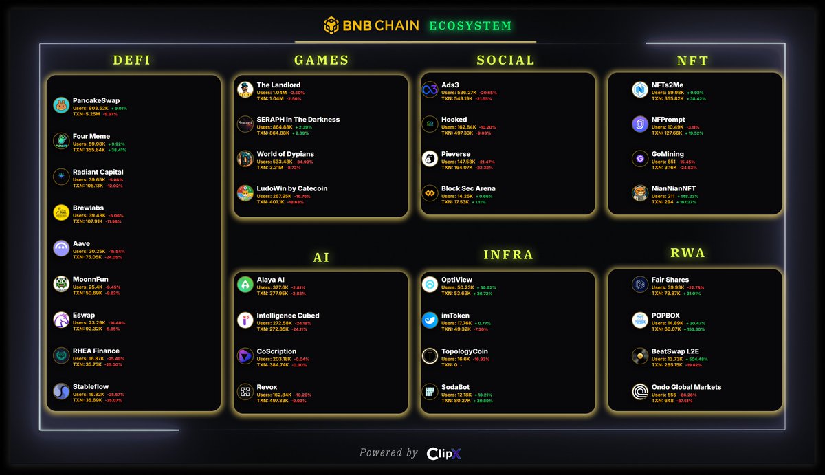 Captain X 🔸 tweet media