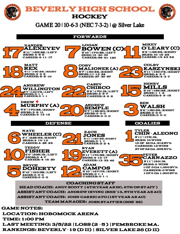 Final matchup of the regular season as Beverly takes a road trip to the South Shore to play the Silver Lake Laker. The two squads met in a first round playoff matchup 4 years ago, Silver Lake took that one 5-2.
<a href="/PhilStacey_SN/">Phil Stacey</a> <a href="/T_Mulherin/">Tom Mulherin</a> <a href="/BevHighHockey/">Beverly High School Hockey</a>