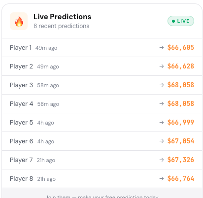 Satoshi Daily tweet media
