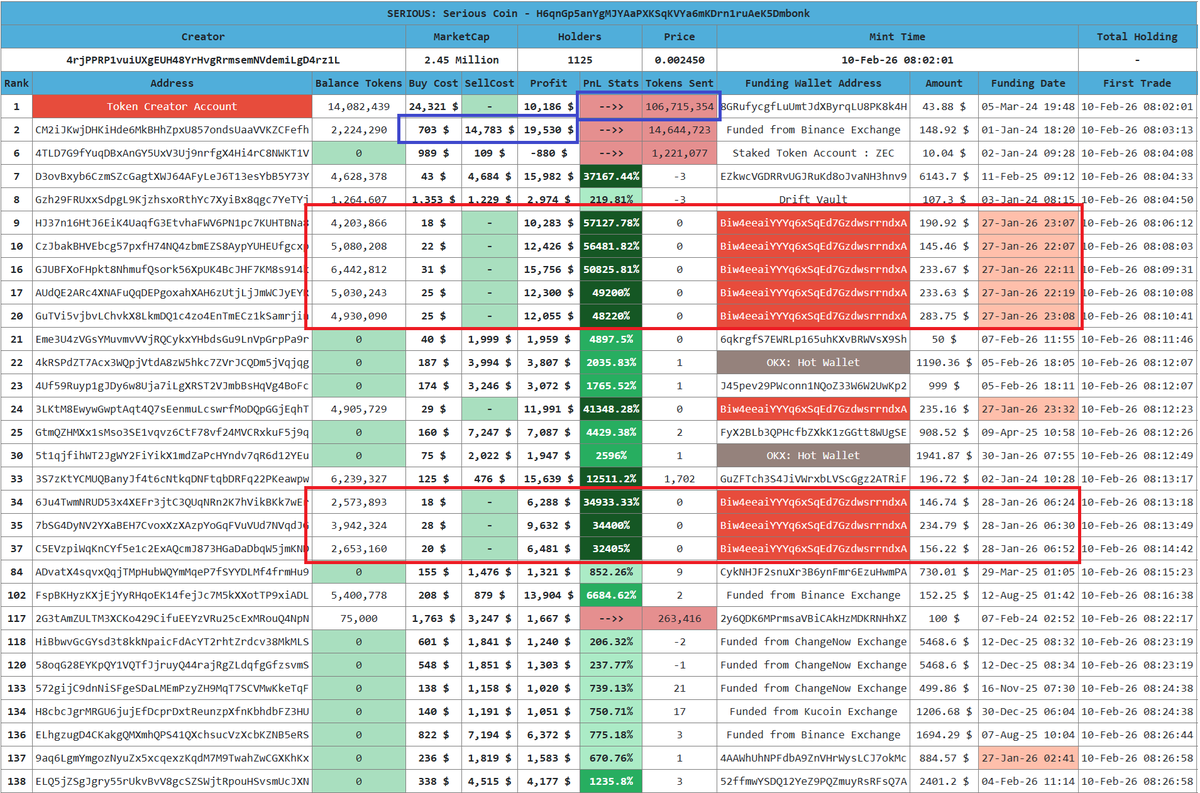 Crypto Analyst tweet media
