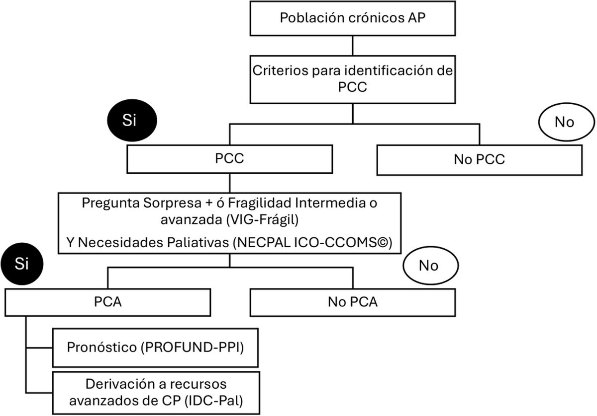 Rafa Montoya tweet media