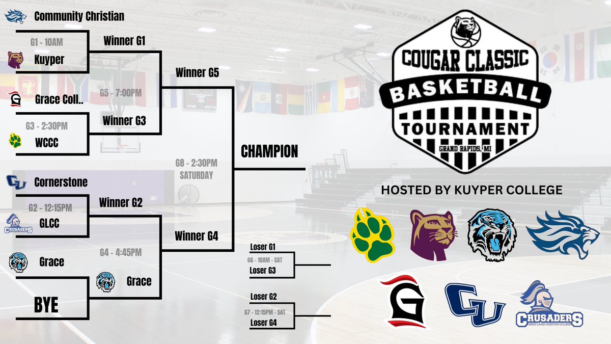 Grace College JV Men's Basketball tweet media