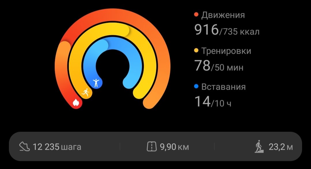 I am on fire today :)