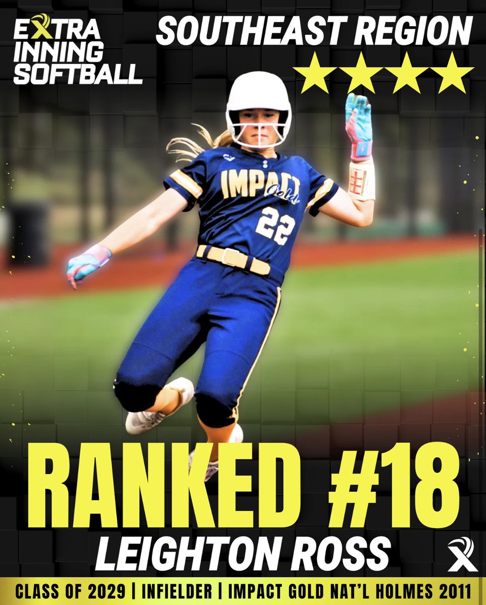 Leighton Ross 2029 tweet media