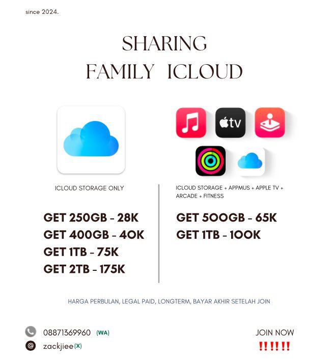 Sharing icloud google one tweet media