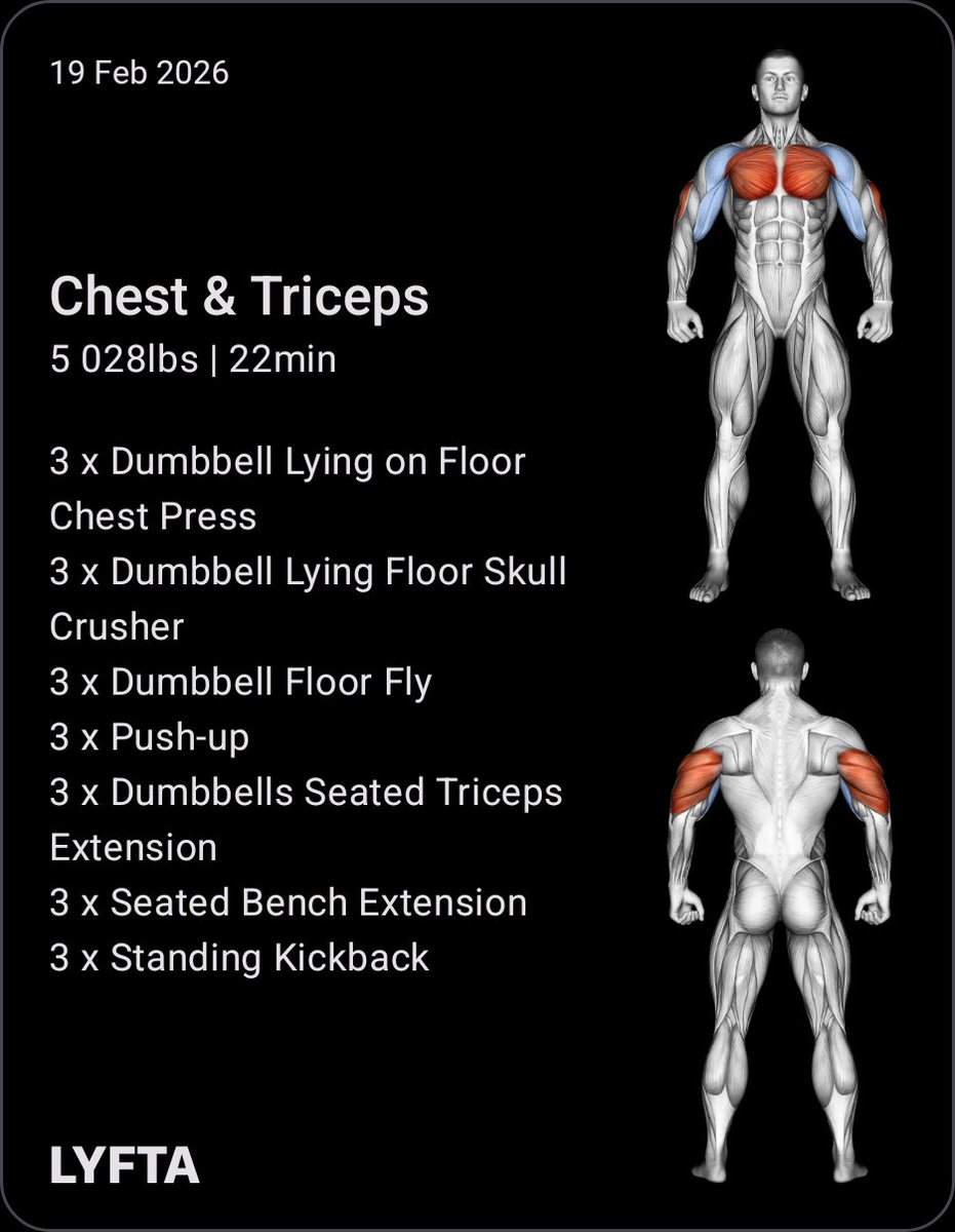 I just lifted 5 028 lbs on <a href="/LyftaApp/">Lyfta: Gym Workout Tracker</a>

🥇 7 Achievements
7 Exercises, 21 Sets

Check out the workout and join me on Lyfta: lyfta.app/wk/3rsgd