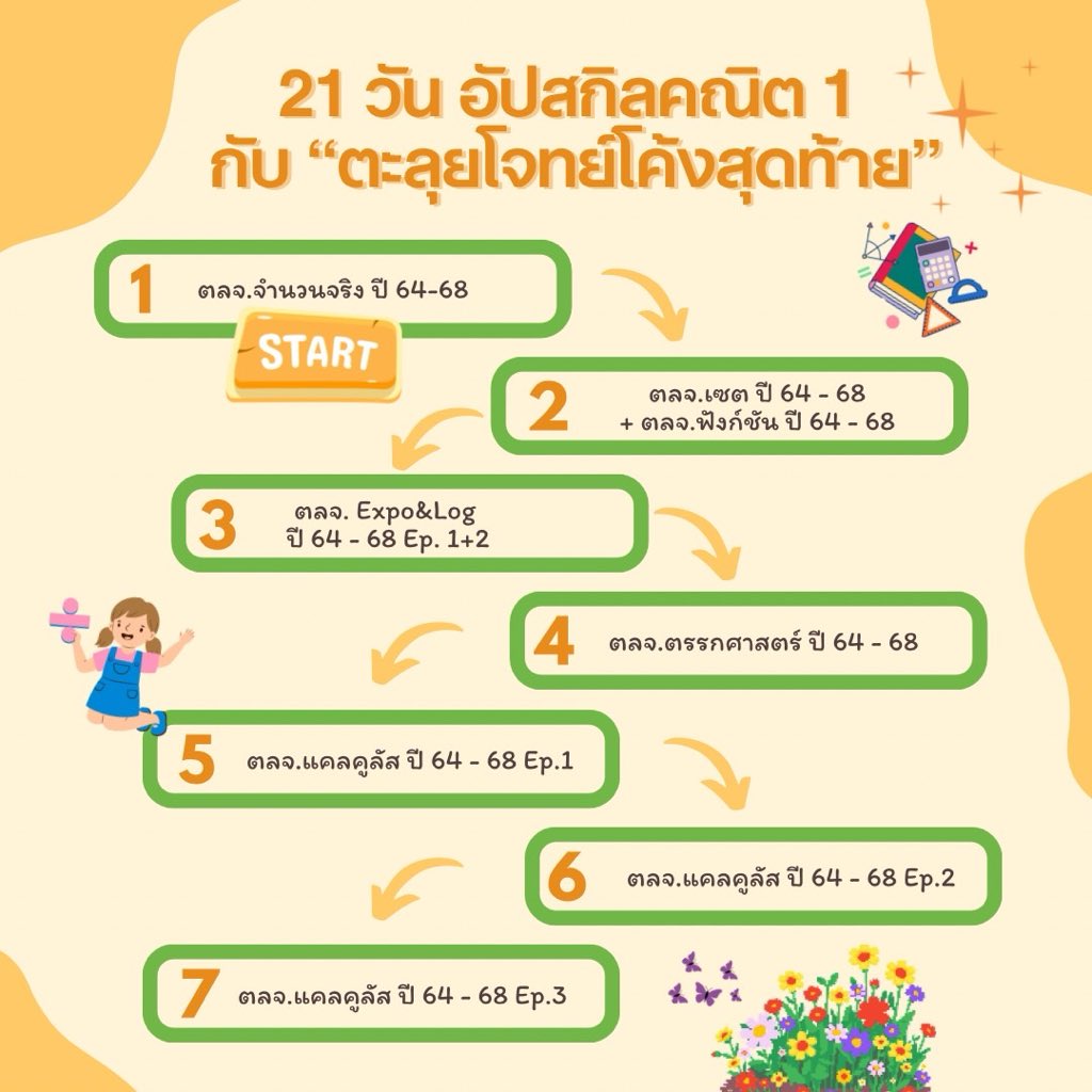 สอบติดพิชิตคณิตศาสตร์ tweet media