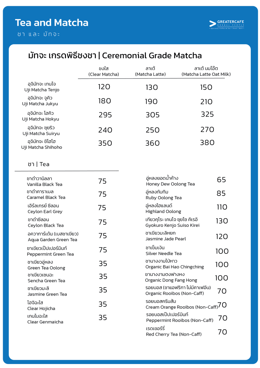 ร้อยวันพันปีไม่เคยอัพเดทเมนู ในที่สุดดดด
