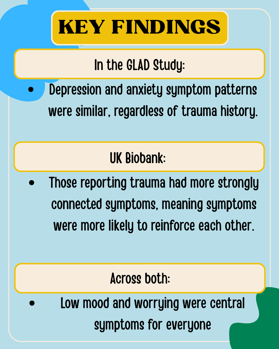 GLADStudy tweet media