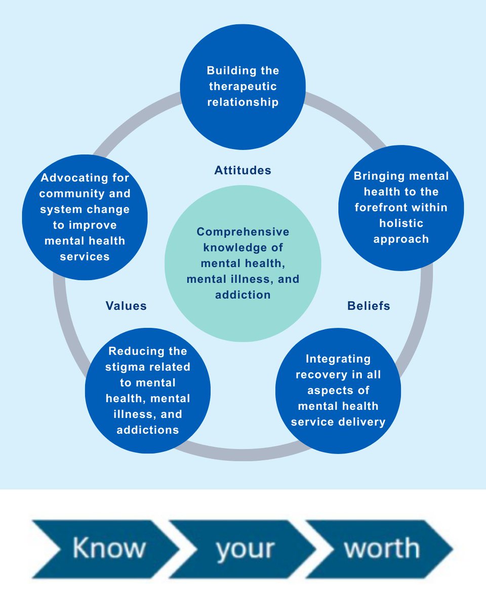 CWP MyMind tweet media